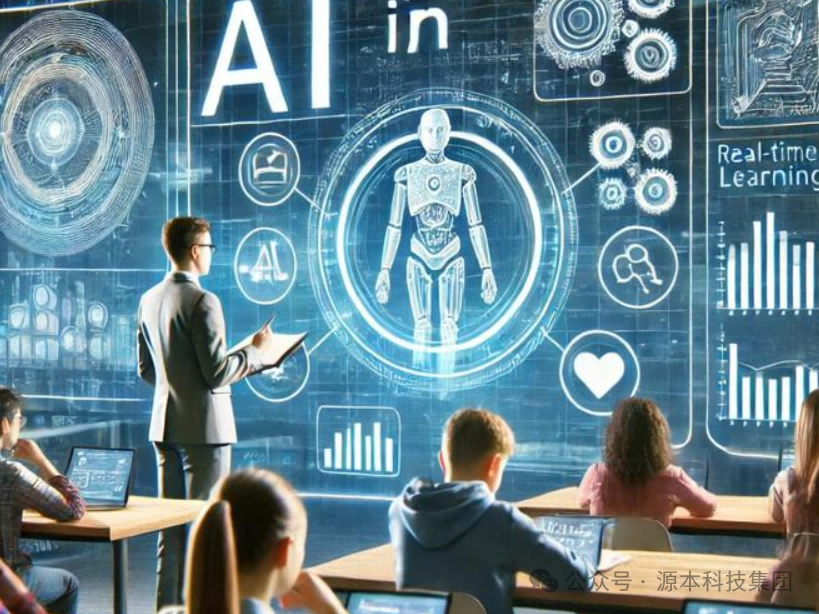 艾弗森贝博ballbet官网科技-本科生掌握大数据、云原生、AI-竞赛保研求职的“超车秘籍”来了！